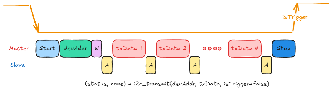 image-20241211001009817